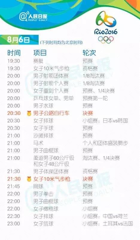 奥运会的基本流程有哪些？从申办到闭幕，带你走一遍完整路线