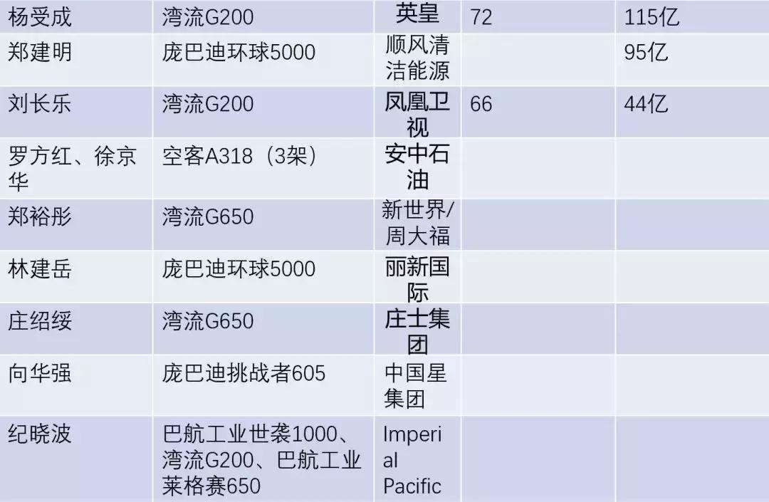 广东与上海,两座城市的独特魅力 广东与上海,两座城市的独特魅力